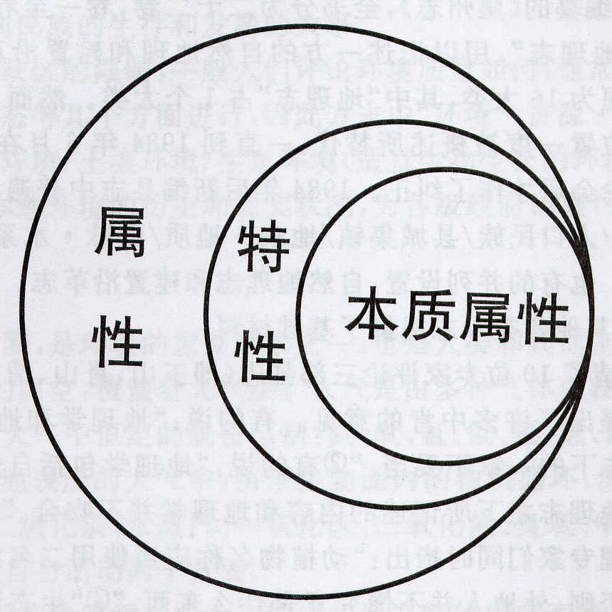快速溫變試驗箱的特點解說
