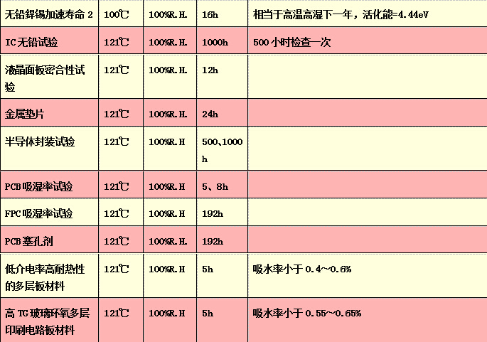 QQ截圖20160310091316.jpg