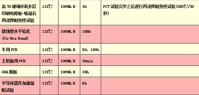 QQ截圖20160310091536.jpg