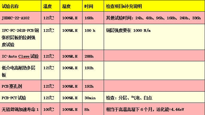 QQ截圖20160310091142.jpg