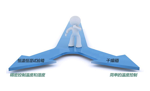 干燥箱