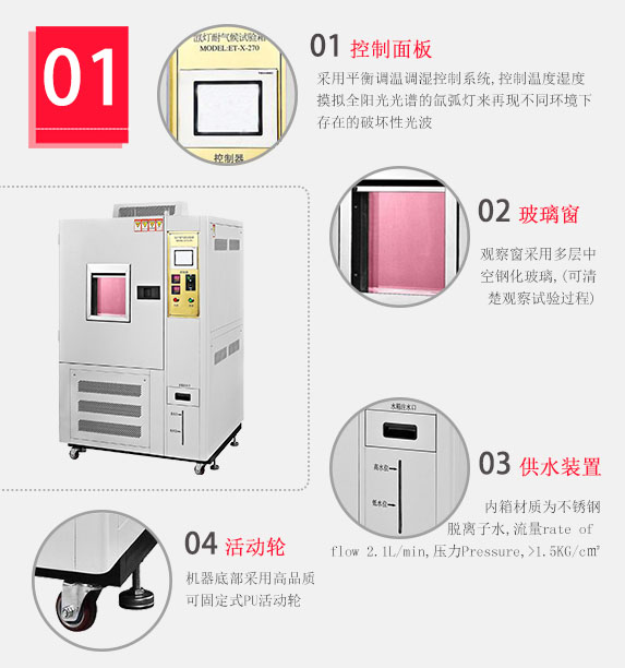 外觀簡介